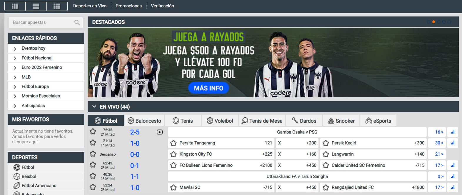 Codere de México Apuestas