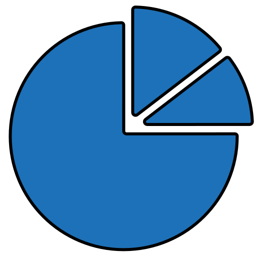Quotas icon