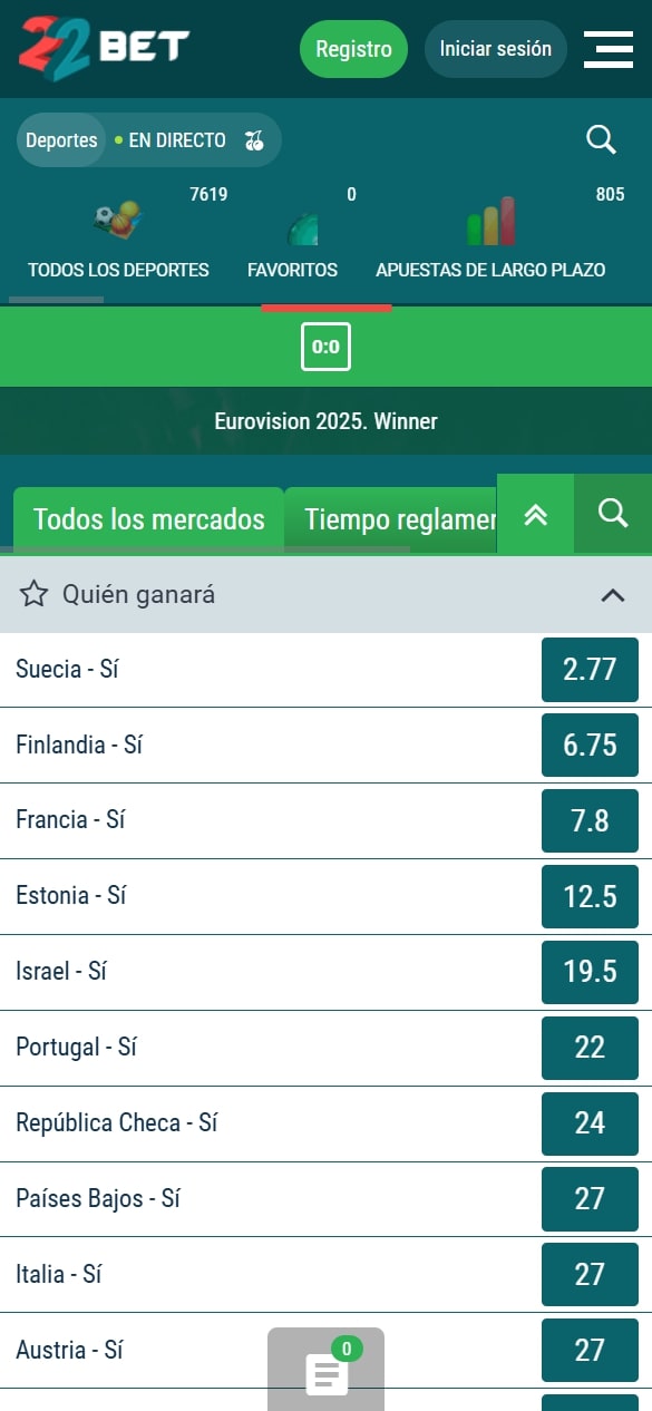 22bet Eurovisión 2025