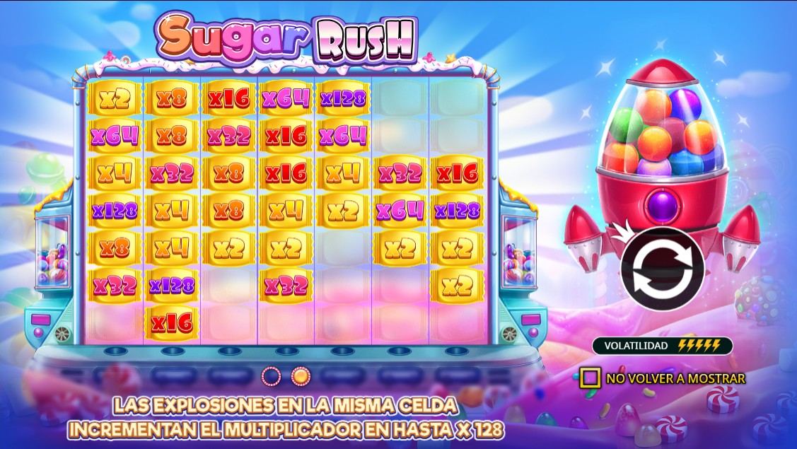Slot online Sugar Rush